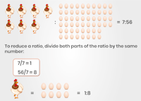 How to Solve Questions About Ratios
