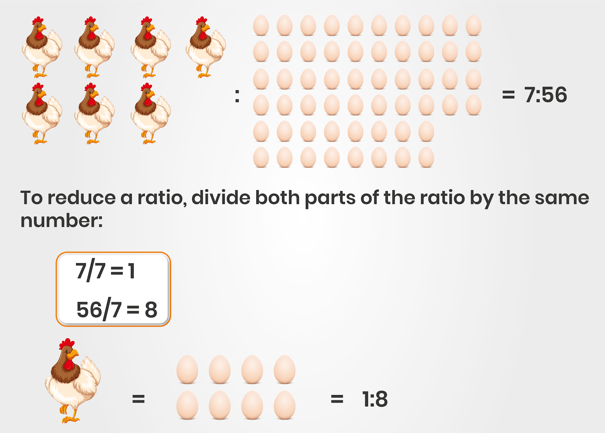 solve ratio problems using algebra