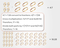 How to Solve Questions About Ratios