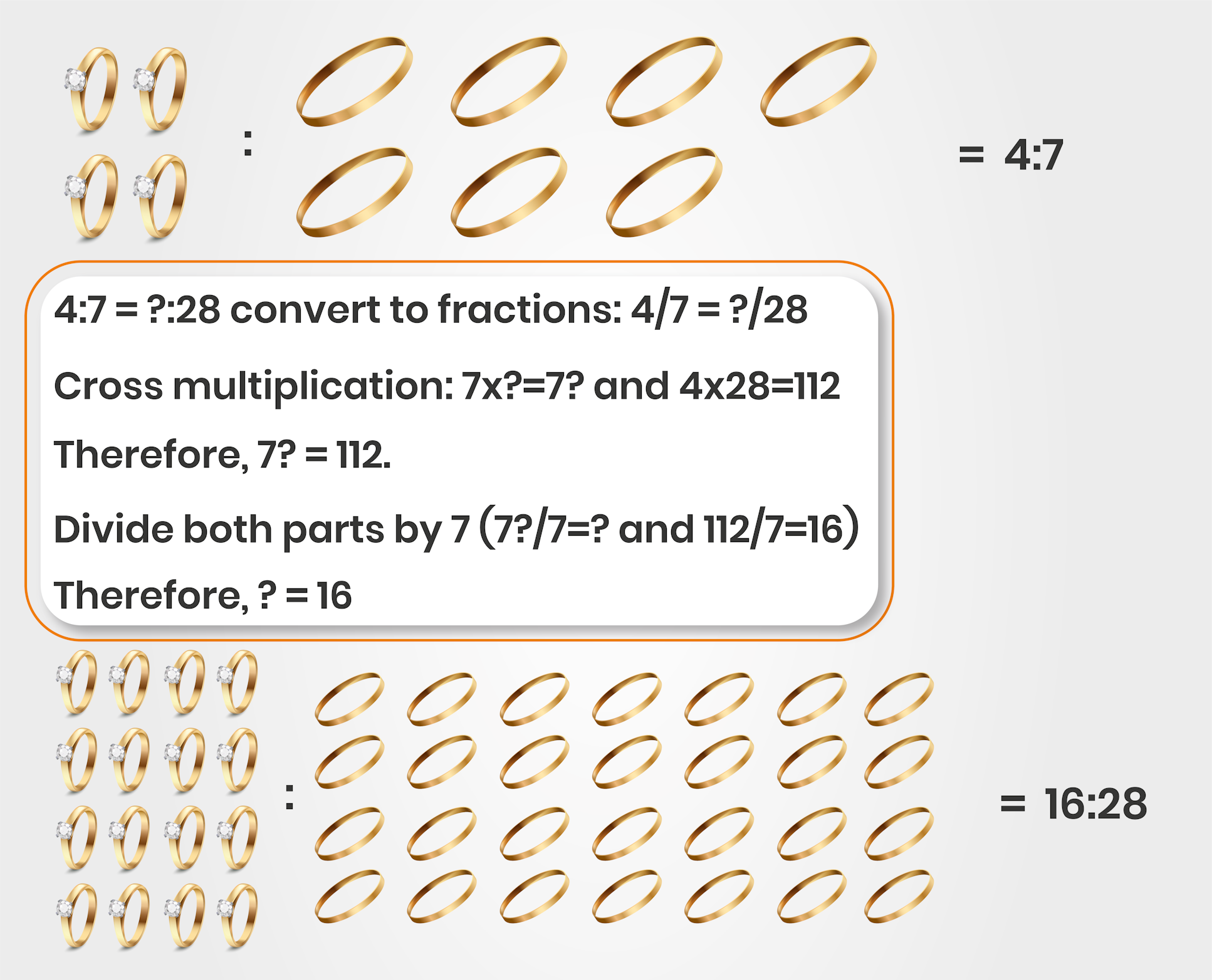 ratio problem solving foundation