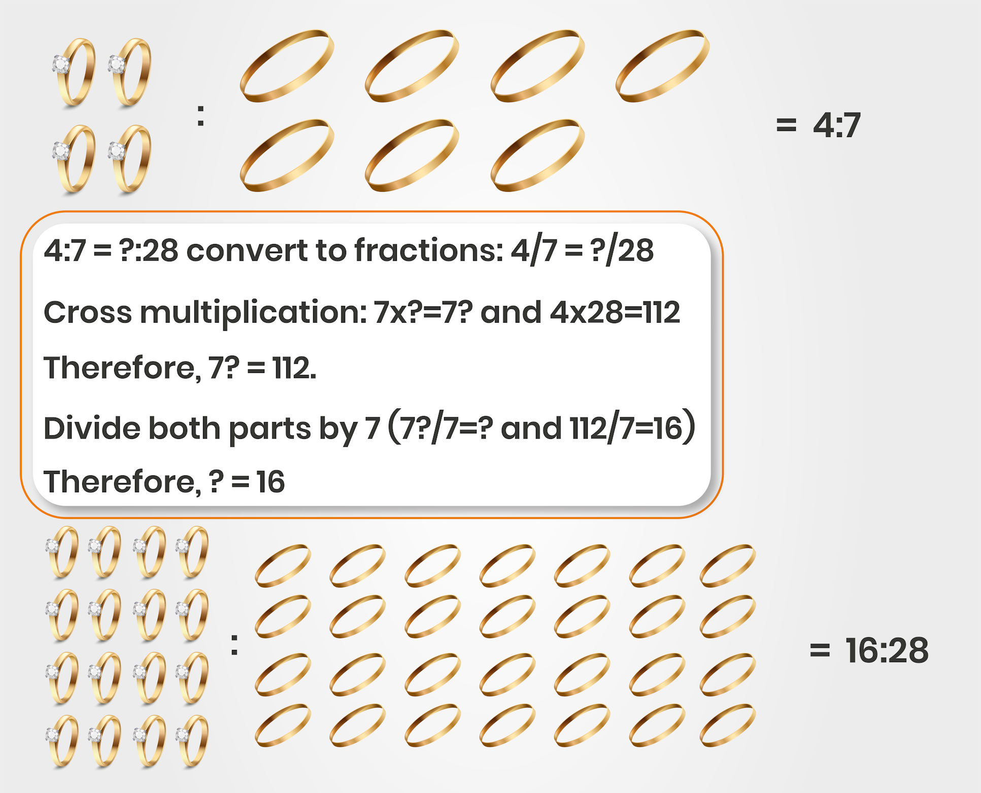 How To Solve Ratio Problems Easily Try These Tricks How To Solve Ratio Problems Easily Try These Tricks