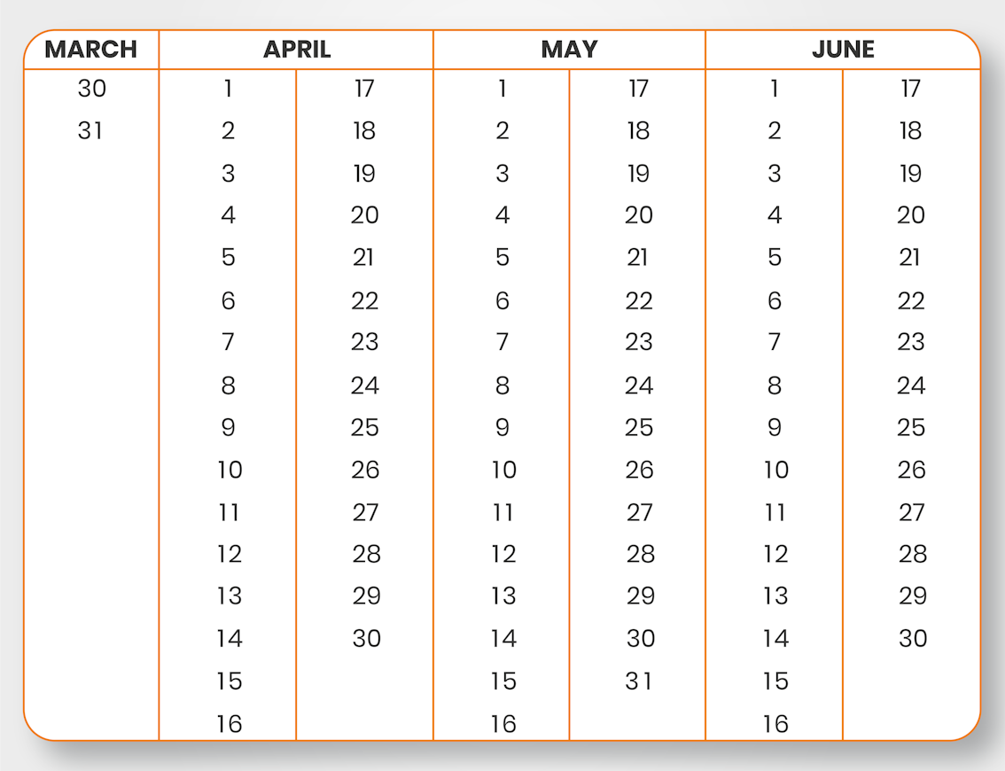 InTray Exercise Free Example Tests & Tips [2021 Update]