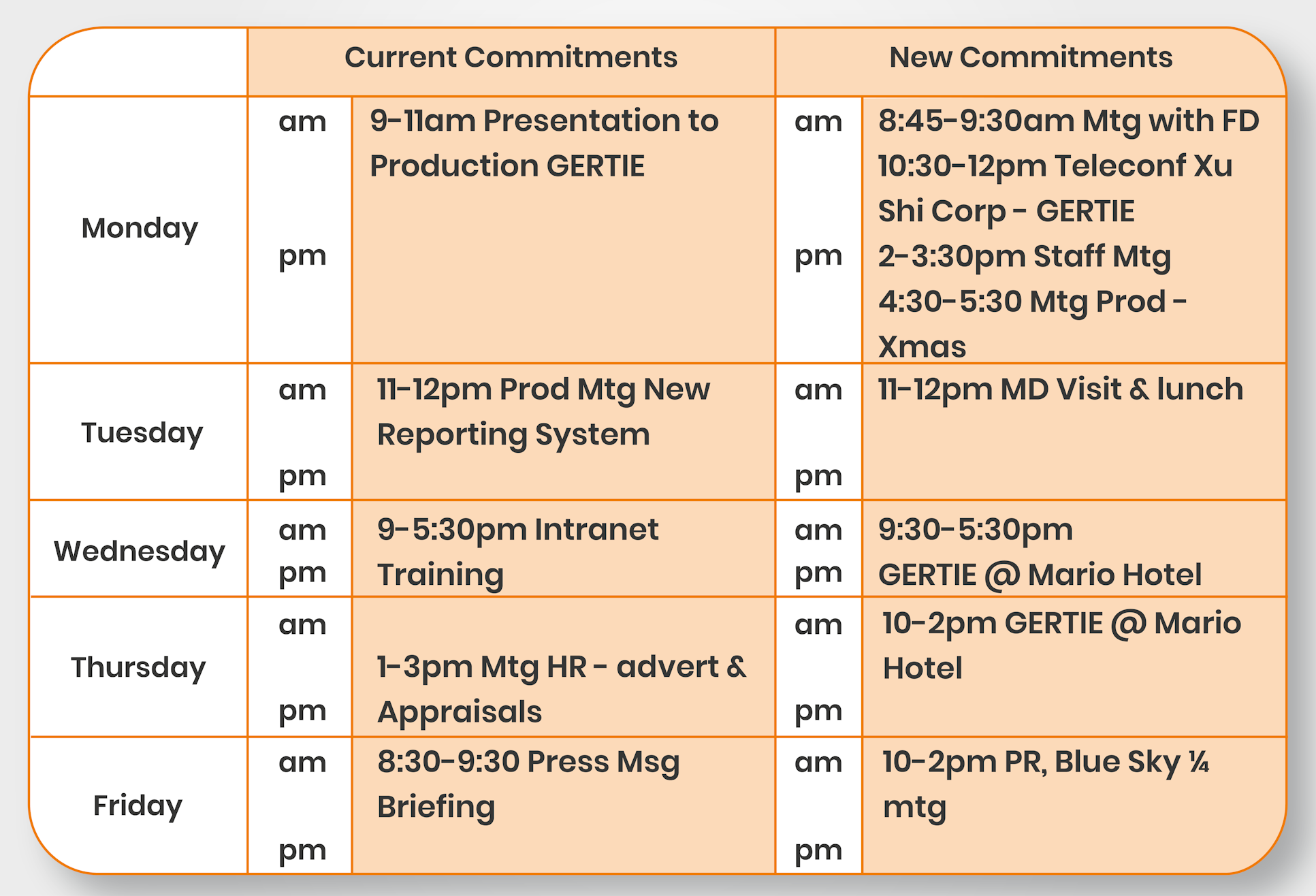 InTray Exercise Free Example Tests & Tips [2021 Update]