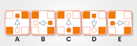 Abstract Reasoning Tests