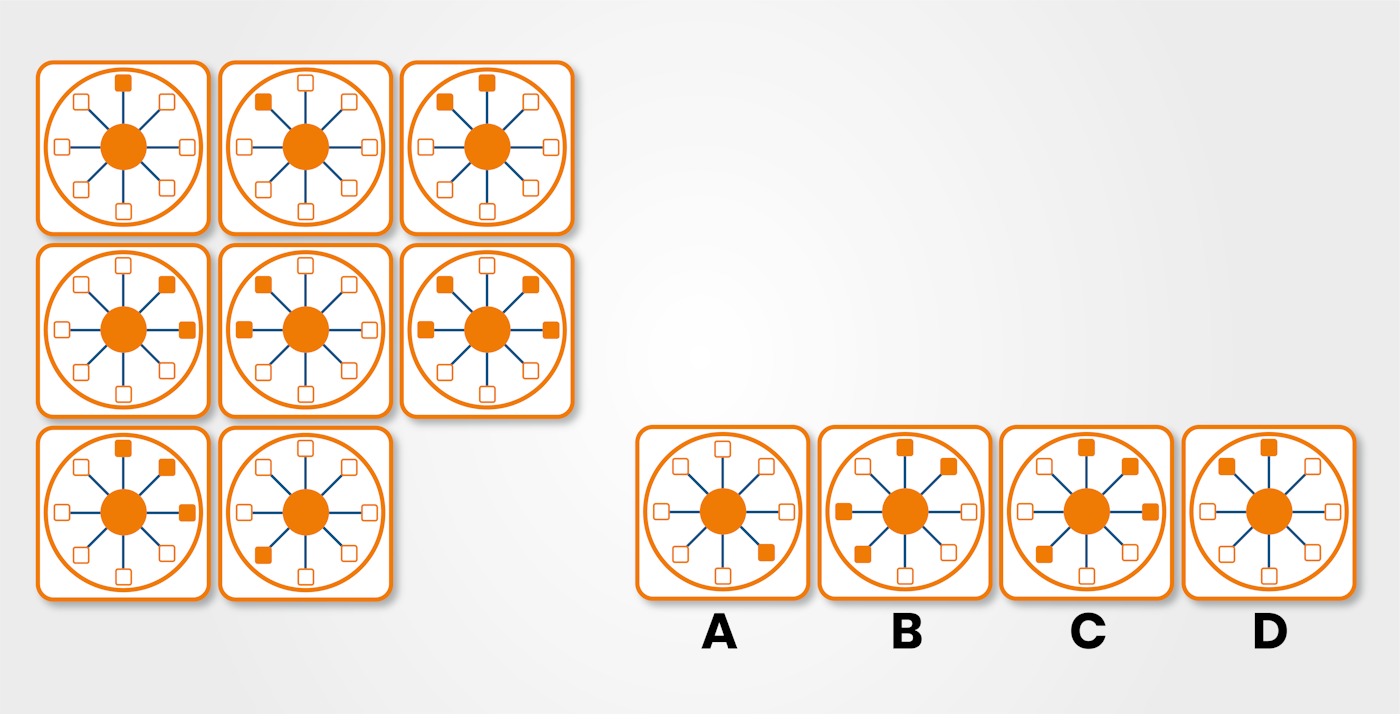 Abstract Reasoning Test 90 Free Questions With Tips (2021)