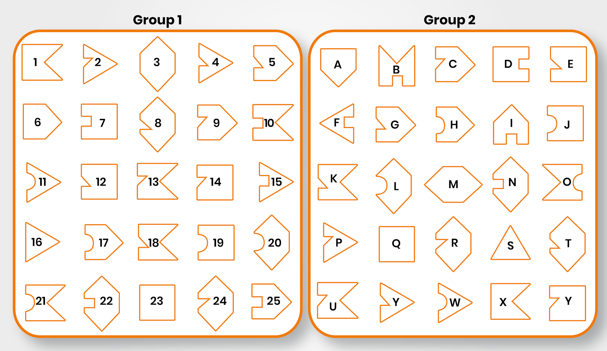 Spatial Orientation & Reasoning Tests: 45 Free Questions (2021)