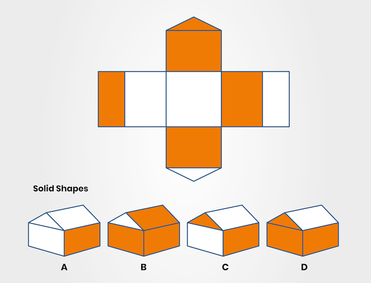Spatial Orientation & Reasoning Tests: 45 Free Questions (2025)