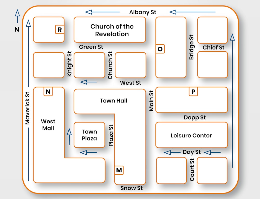 Spatial Orientation Reasoning Tests 45 Free Questions 21
