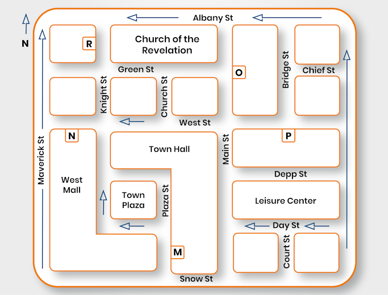 spatial-orientation-reasoning-tests-45-free-questions-2021