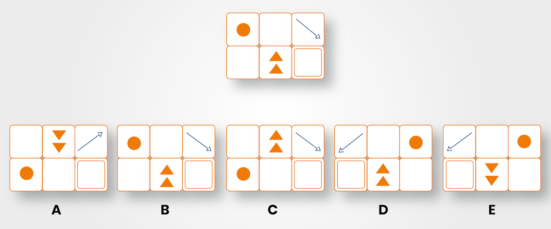 Spatial Orientation & Reasoning Tests: 45 Free Questions (2025)