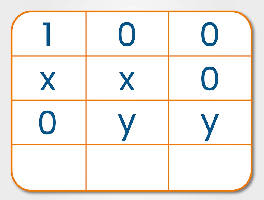 Numerical Reasoning Tests 100s Of Free Questions Tips 21