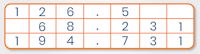 Numerical Reasoning Tests