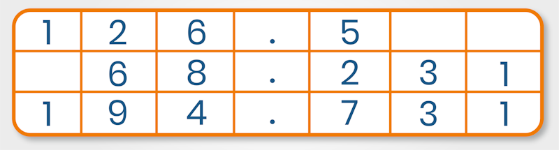 Numerical Reasoning Tests