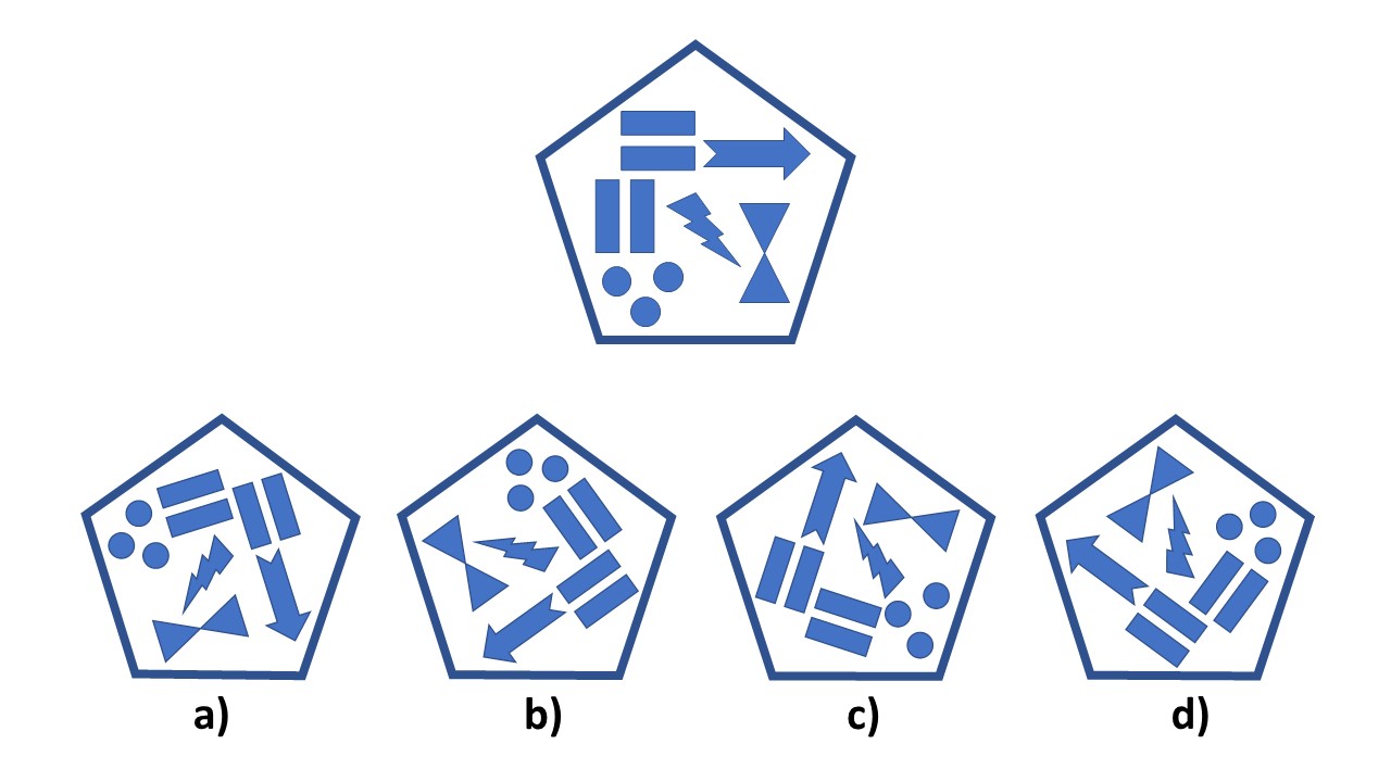 HBRI Test