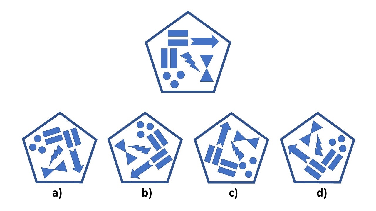 HBRI Assessment Test