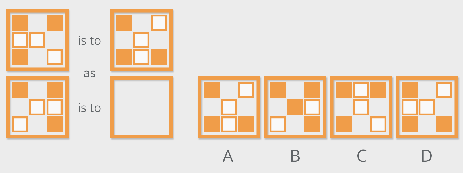 Abstract and Diagrammatic Reasoning