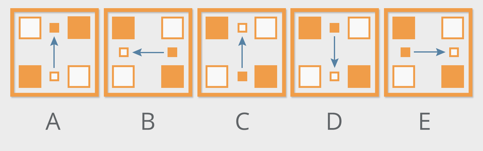 Abstract and Diagrammatic Reasoning