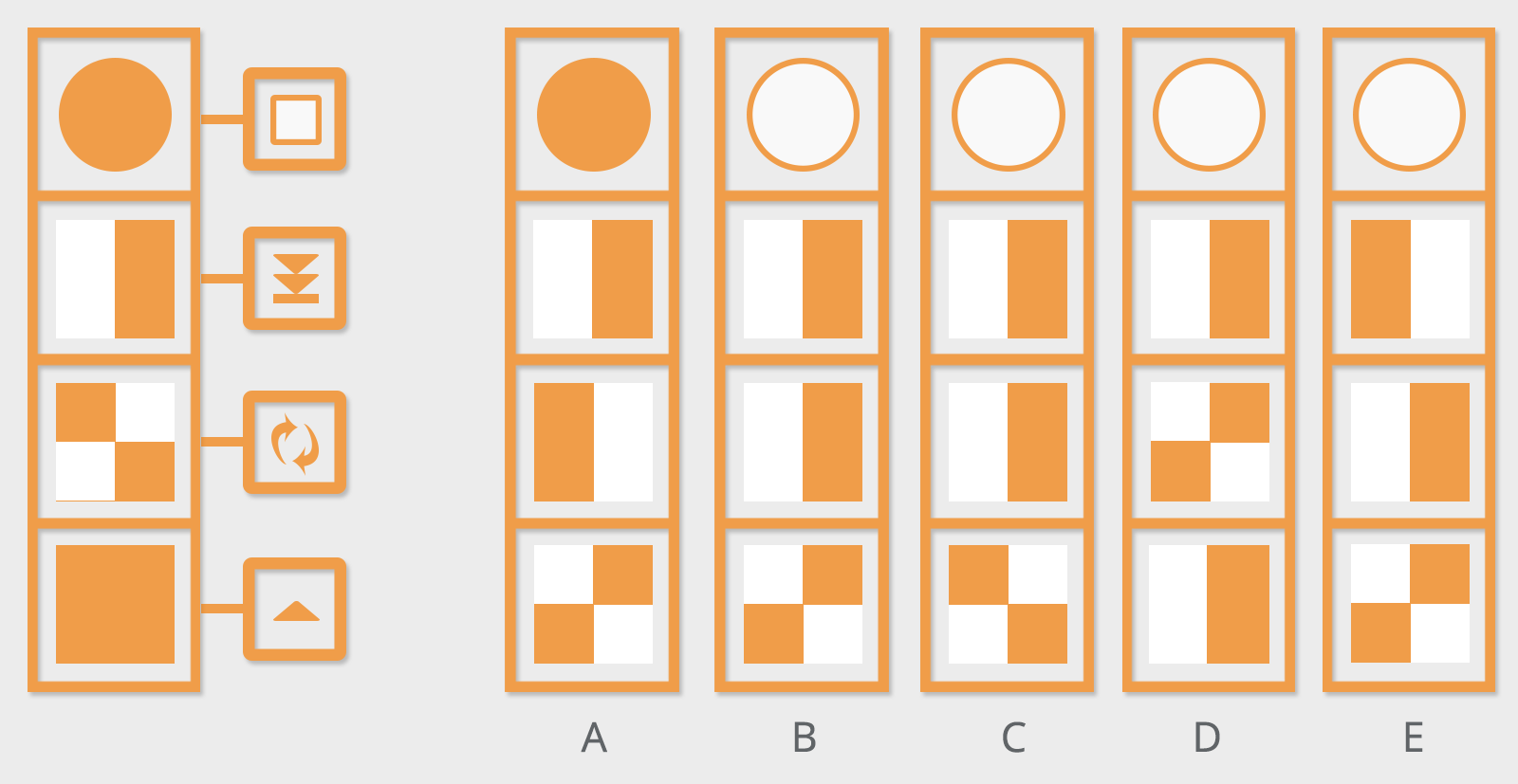 Abstract and Diagrammatic Reasoning Tests