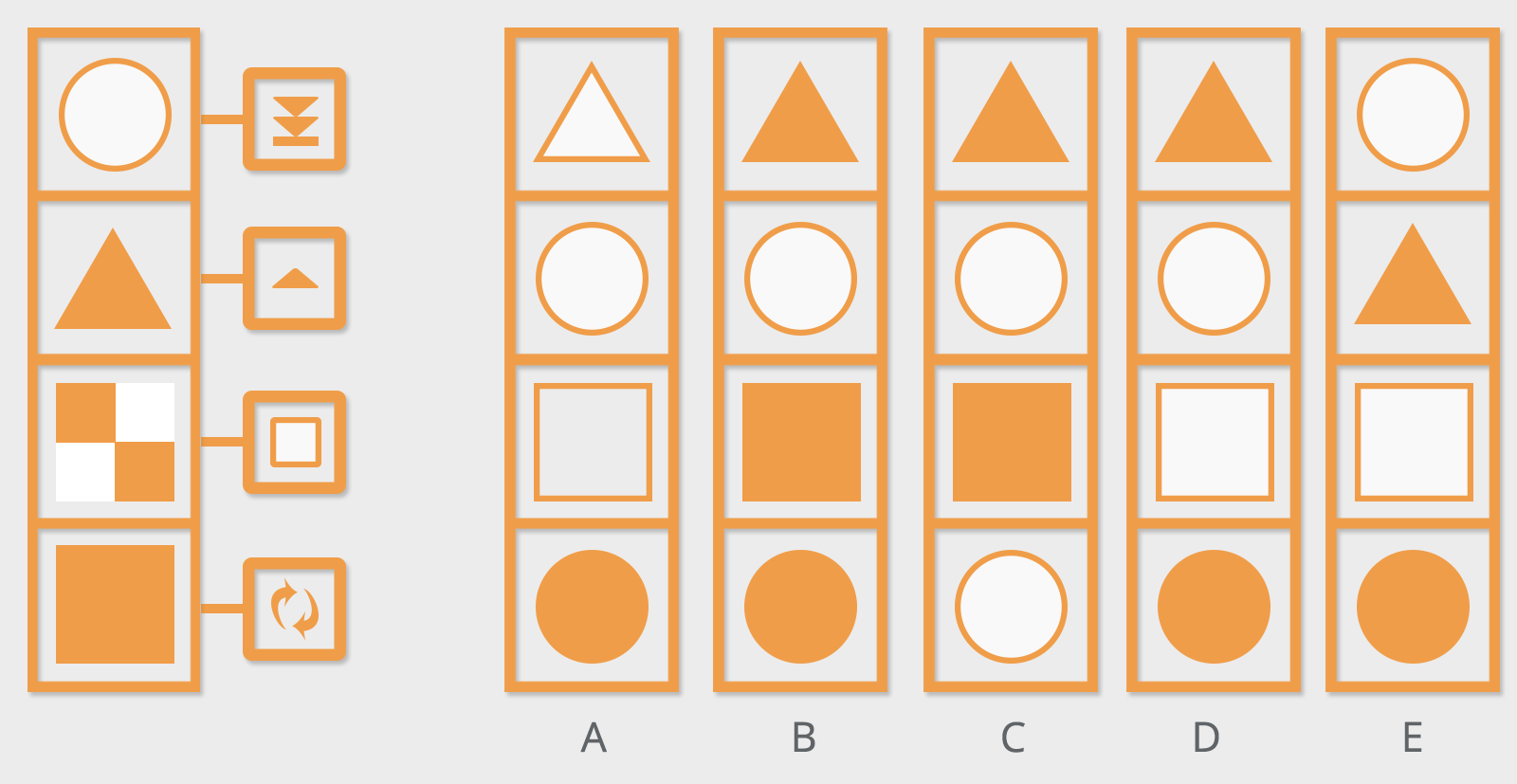 Abstract and Diagrammatic Reasoning Tests