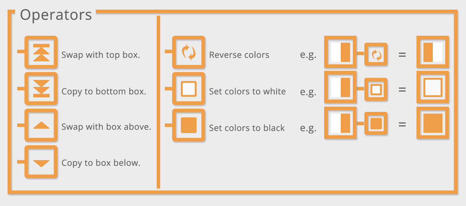 Abstract and Diagrammatic Reasoning Tests