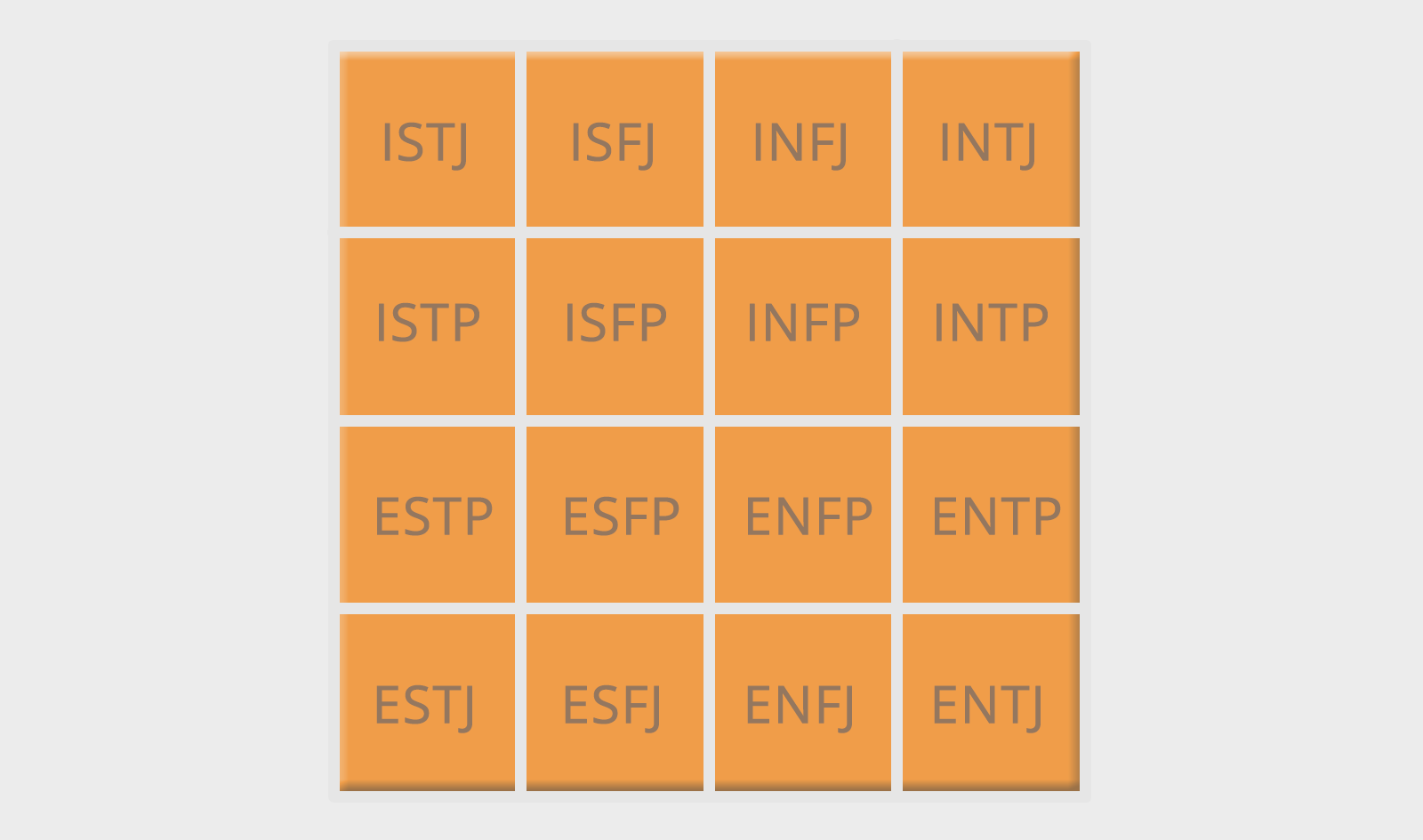 Orange is the New Black Meyers Briggs