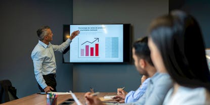 What Is Learning Curve Theory?