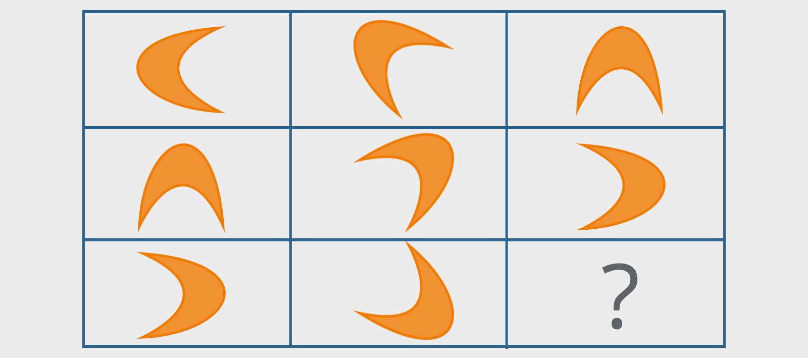 Non-Verbal Reasoning Tests