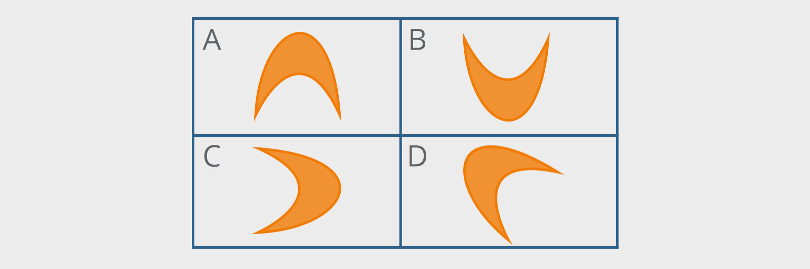 Non-Verbal Reasoning Tests