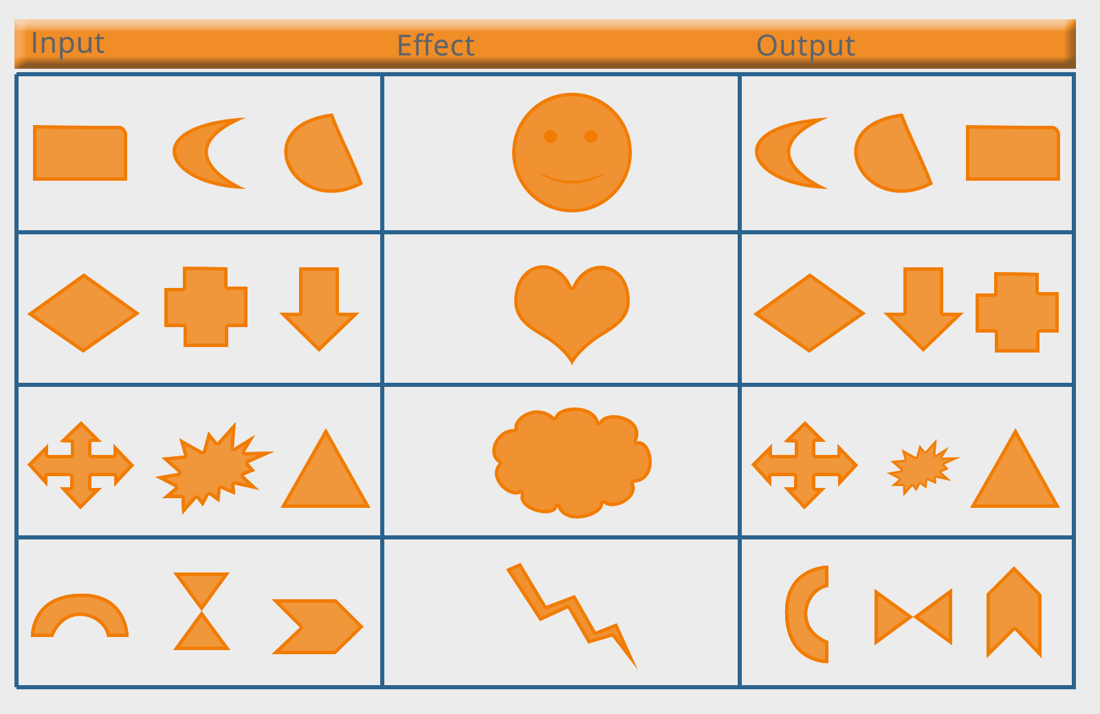 Non-Verbal Reasoning Tests