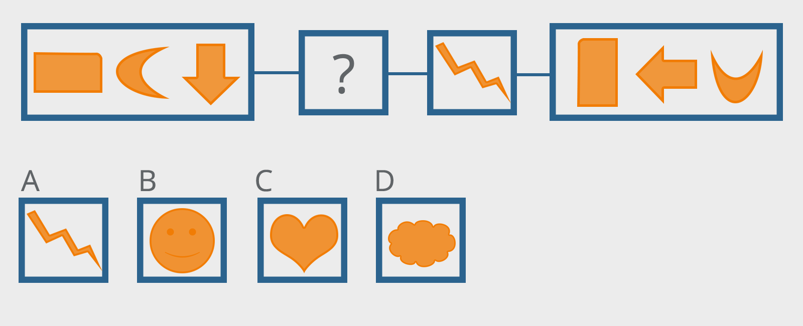 Non-Verbal Reasoning Tests