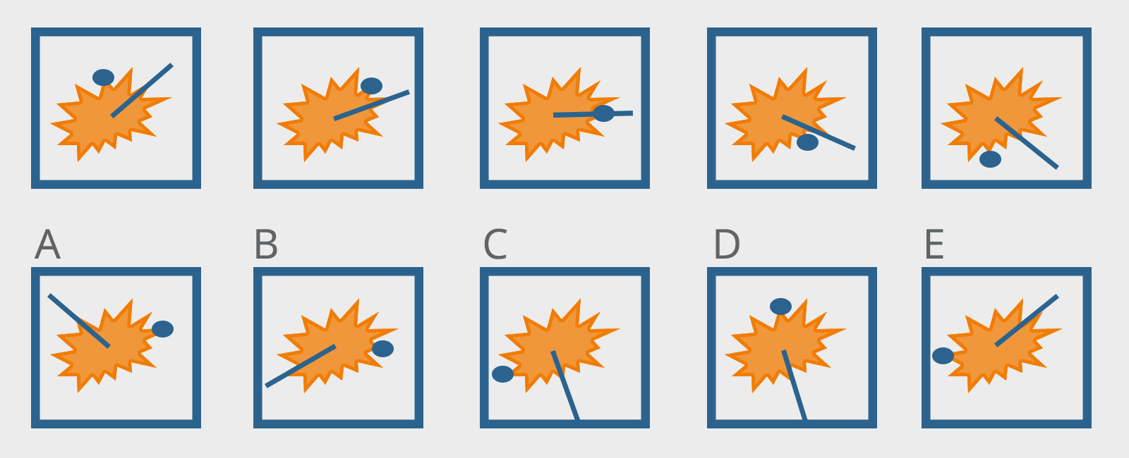 Non-Verbal Reasoning Tests