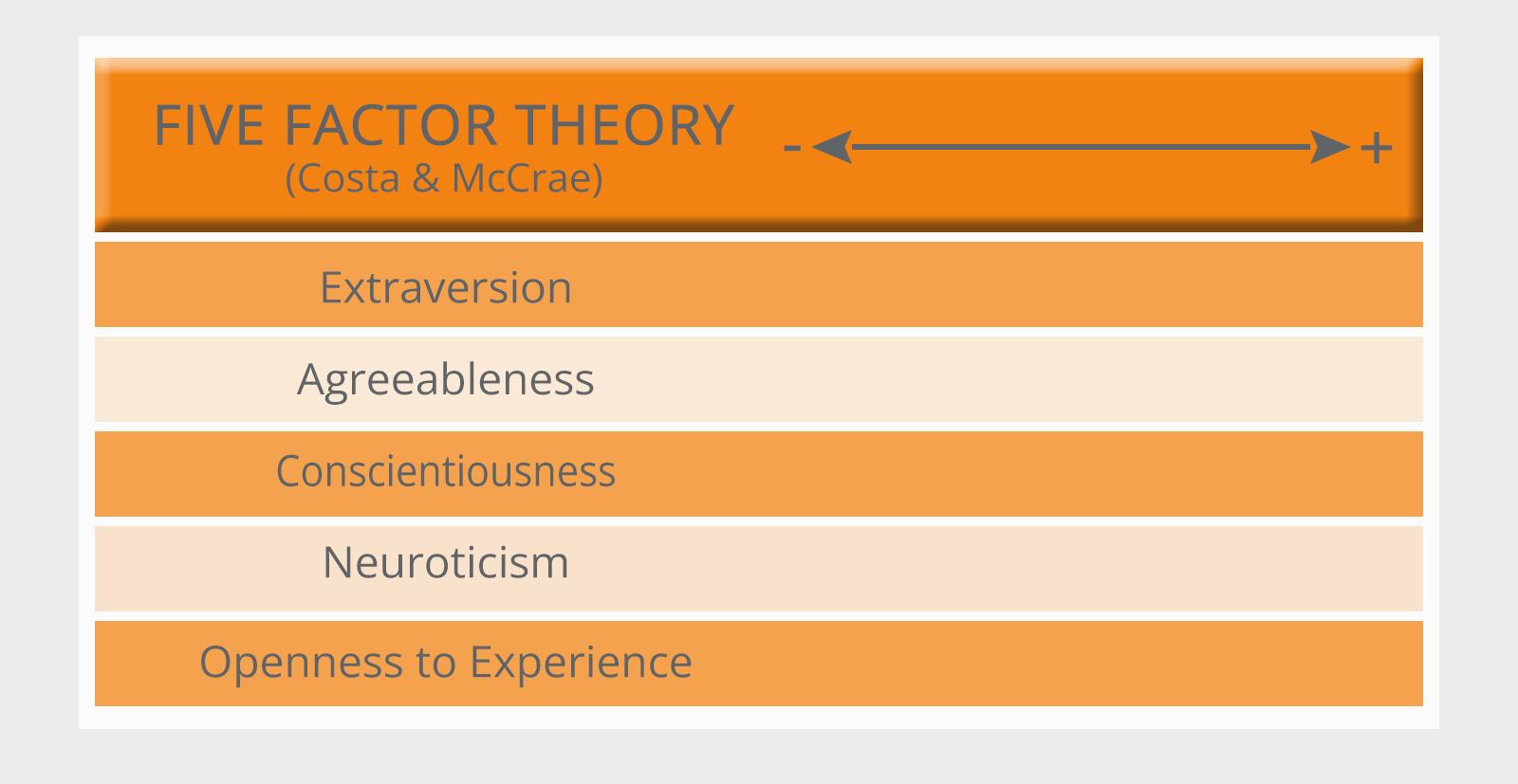 Personality Tests for Jobs in 2023