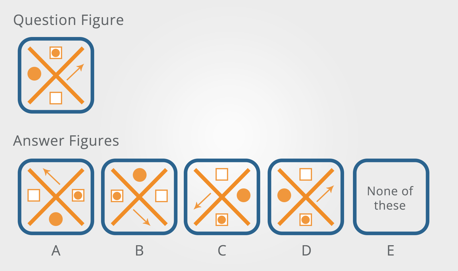 Spatial Ability Reasoning Tests