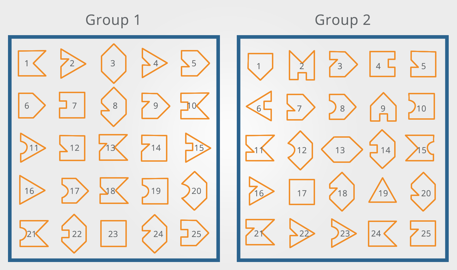 Spatial Ability Reasoning Tests