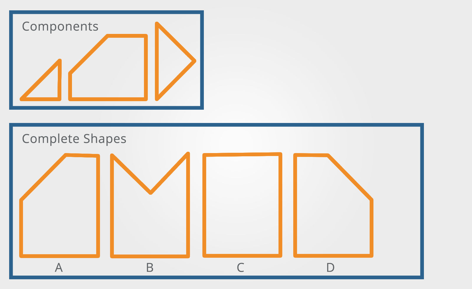 Spatial Ability Reasoning Tests