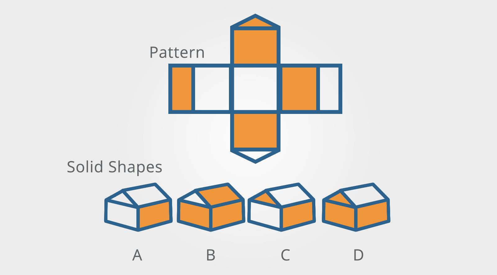 Spatial Ability Reasoning Tests