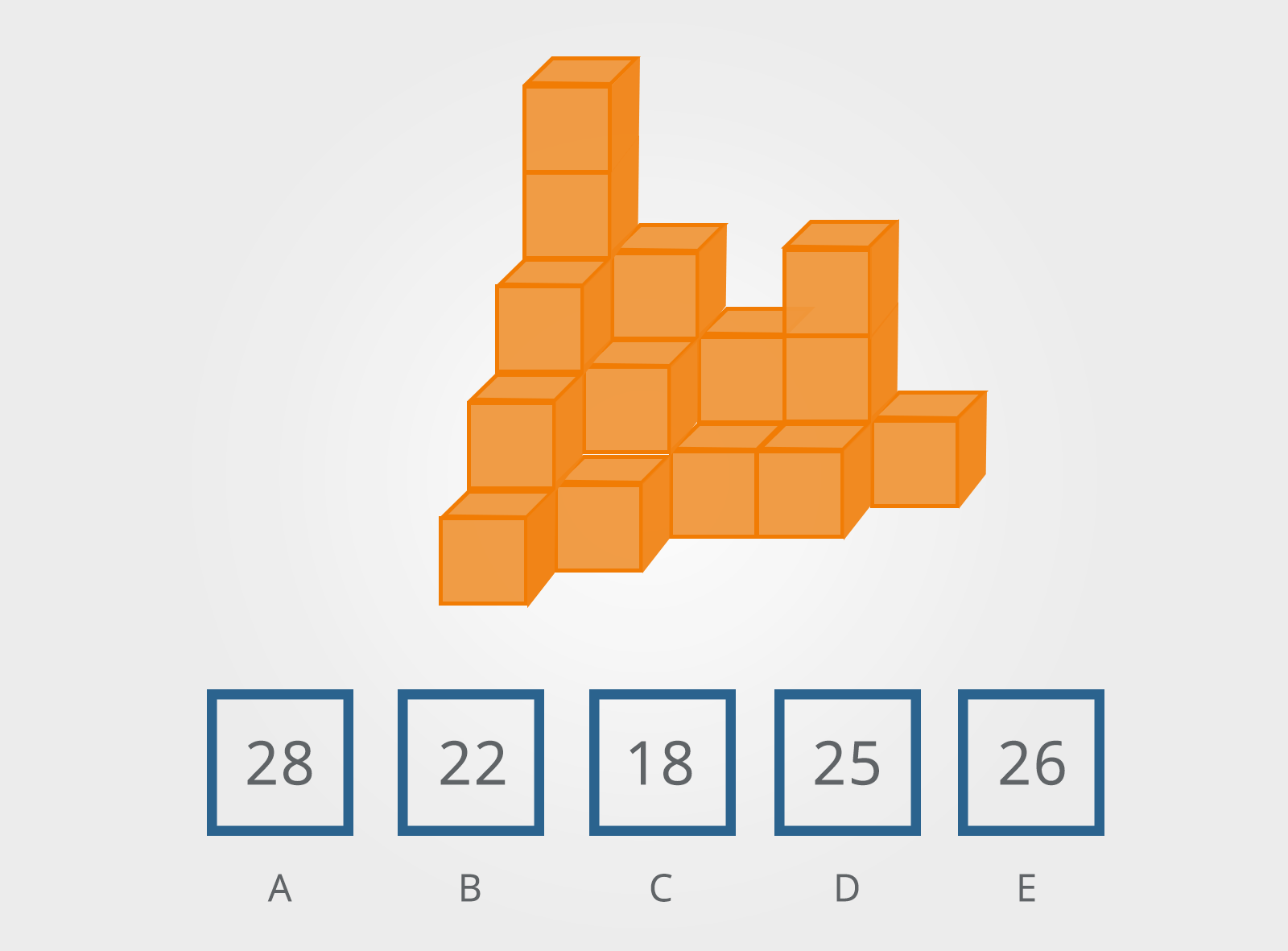 Spatial Ability Reasoning Tests