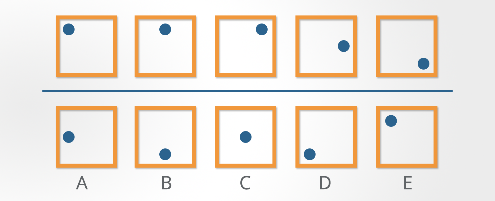 Inductive Reasoning Tests