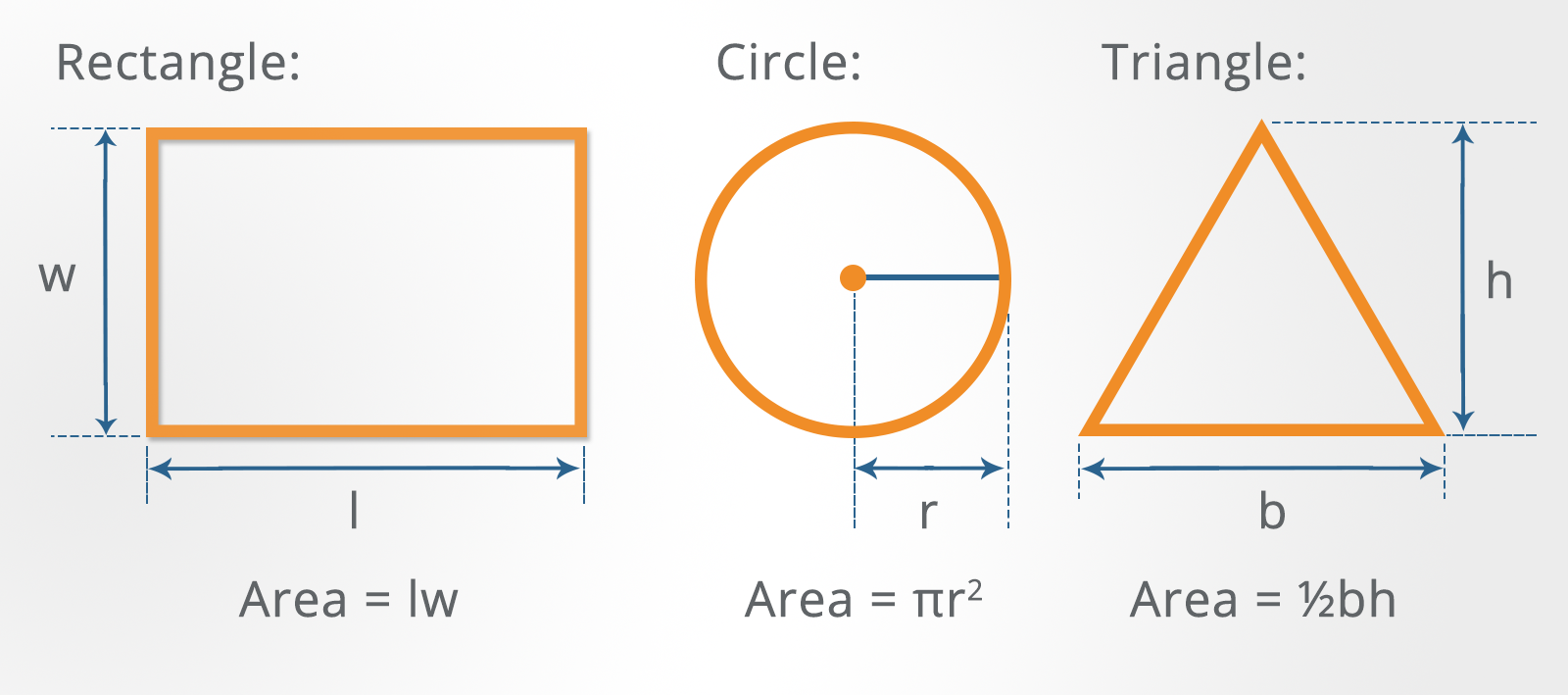 Mechanical Reasoning Tests