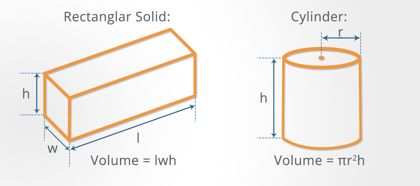 Mechanical Reasoning Tests