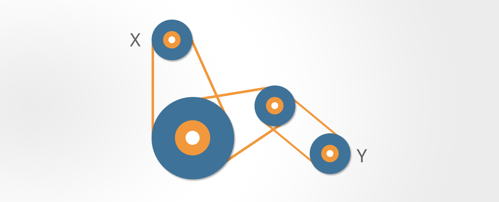 Mechanical Reasoning Tests