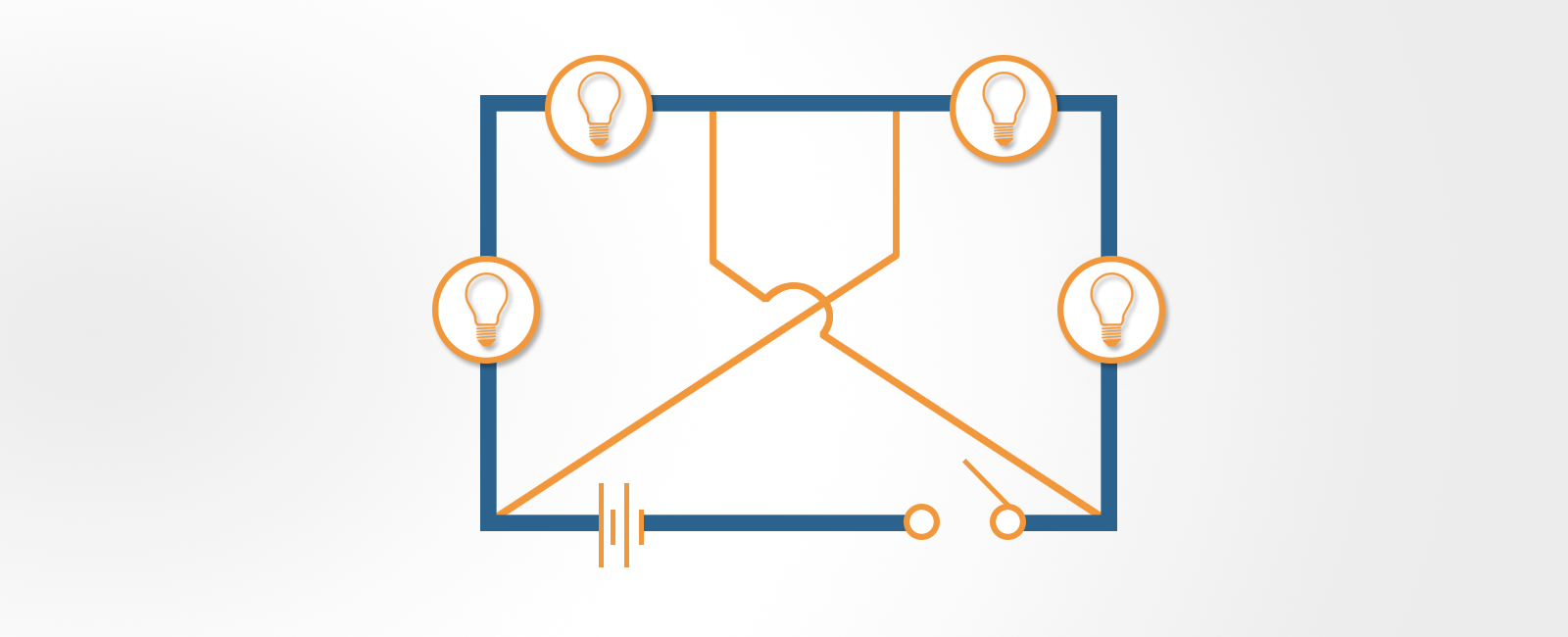 Mechanical Reasoning Tests