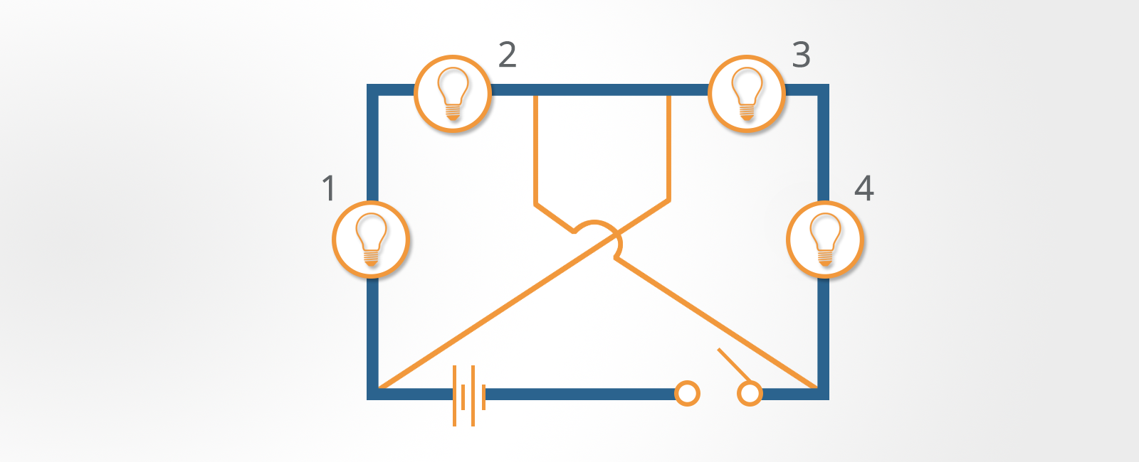 Mechanical Reasoning Tests