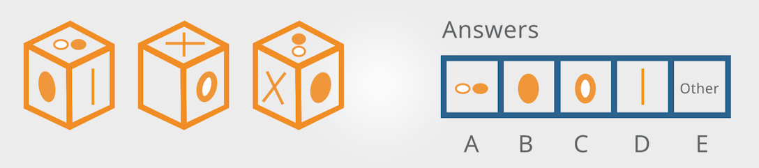 Spatial Ability Reasoning Tests: Guide 2025