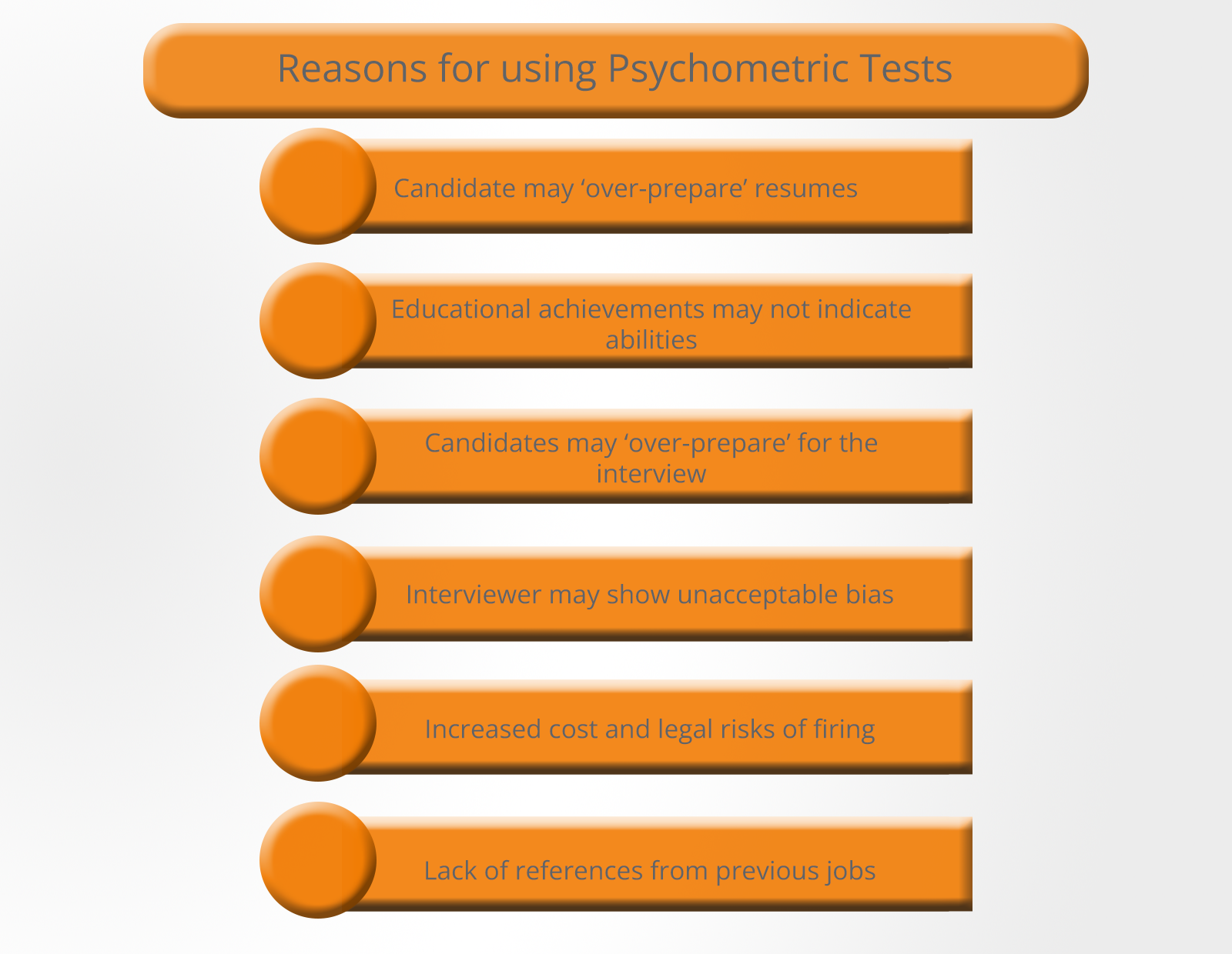 importance of psychometric tests