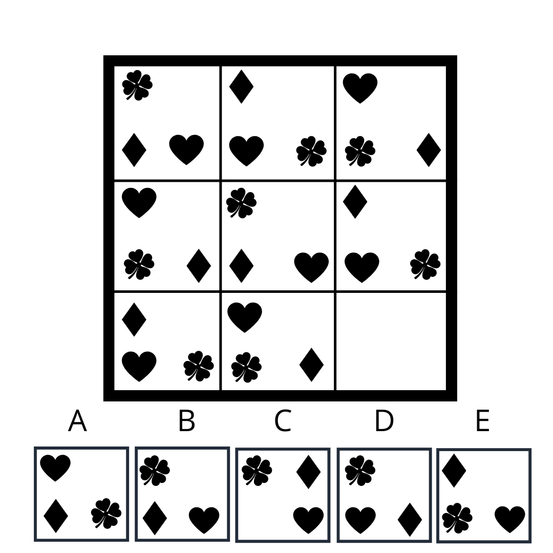 The Criteria Cognitive Aptitude Test (CCAT)