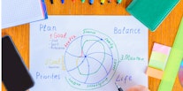 Wheel of Life