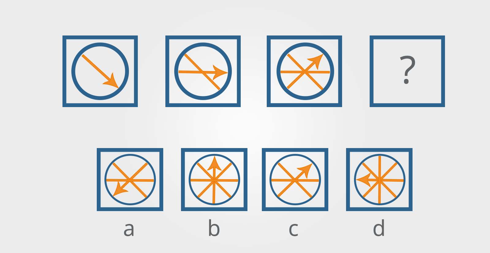 Caliper Profile Assessment