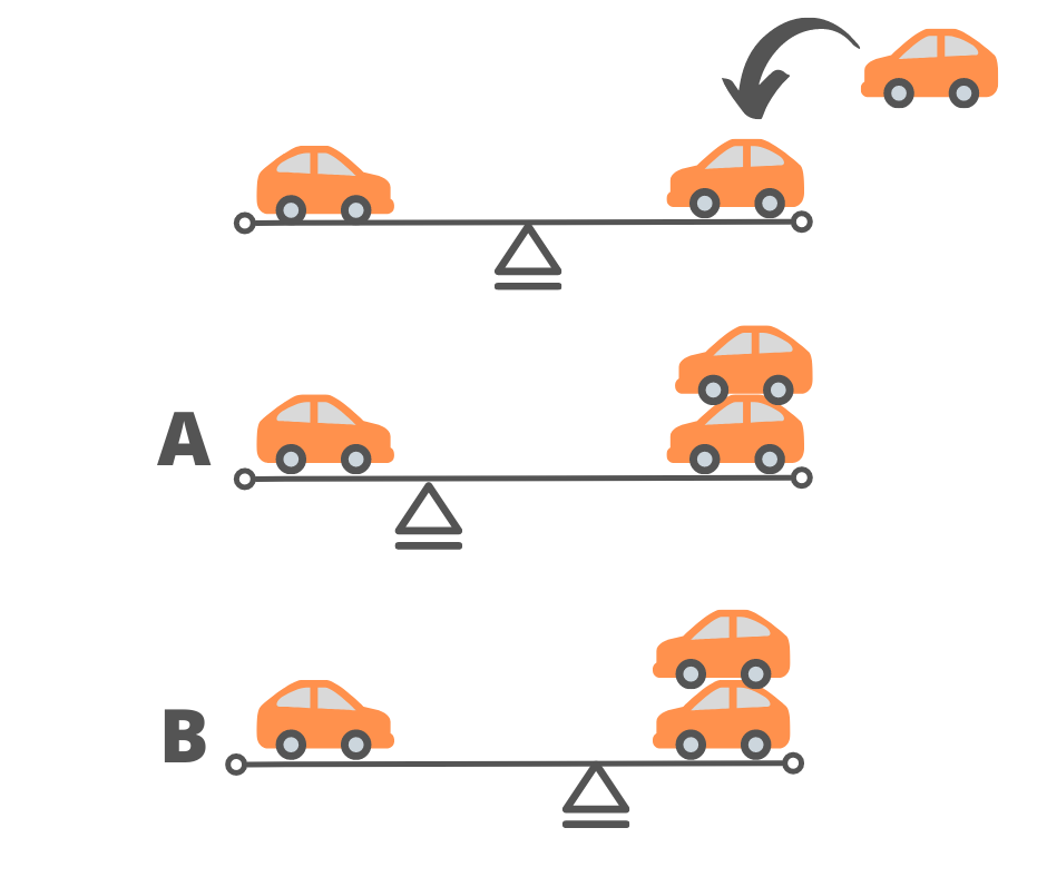 aptitude-test-definition-and-example