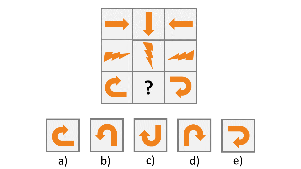 NNAT Test